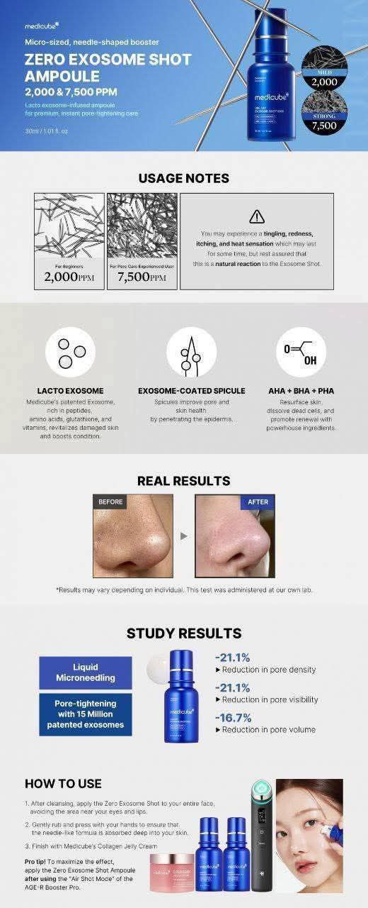 Medicube one-day exosome shot pore ampoul 2000 - 30ml